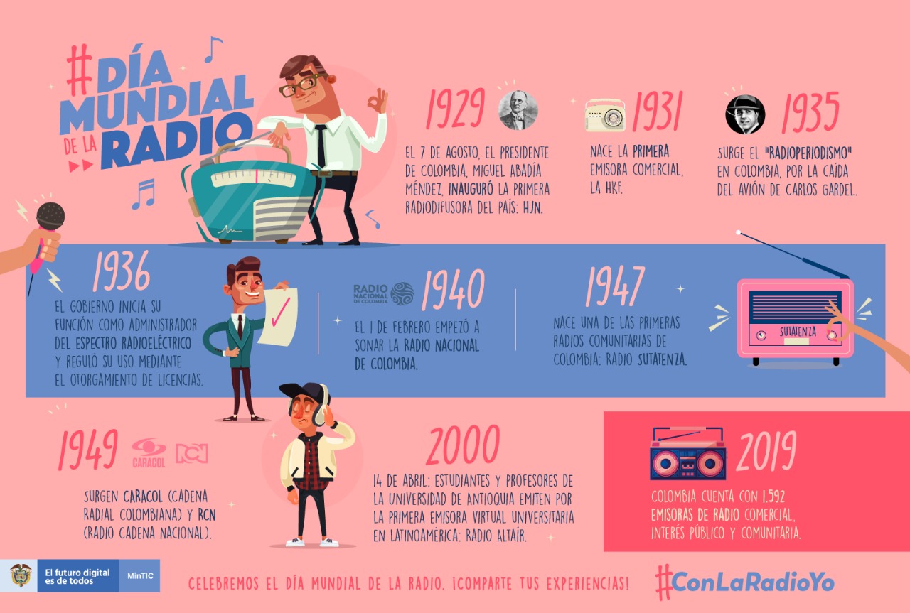 MinTIC conmemora los 90 años de la radio en Colombia por medio de una estampilla